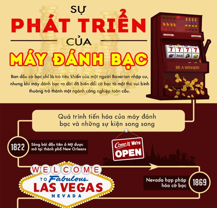 Khám phá trò chơi Ganesha Gold và trải nghiệm vận may tại nhà cái uy tín
